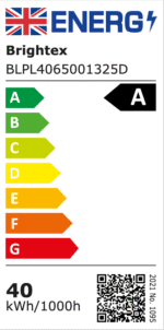 energy label