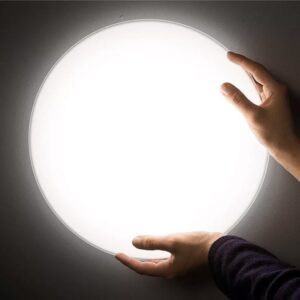 Discover Detailed Specifications of the 36w led panel light | Complete Guide